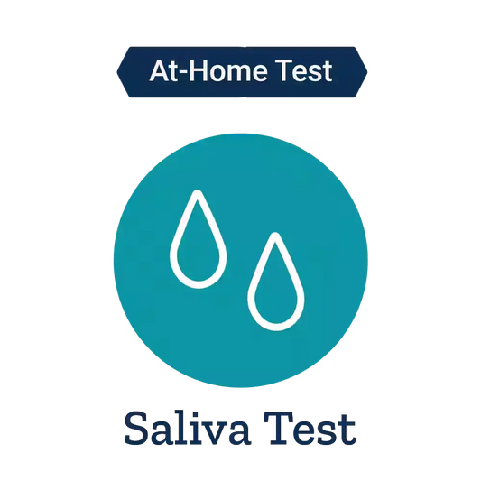 Adrenal Stress Profile Saliva Test