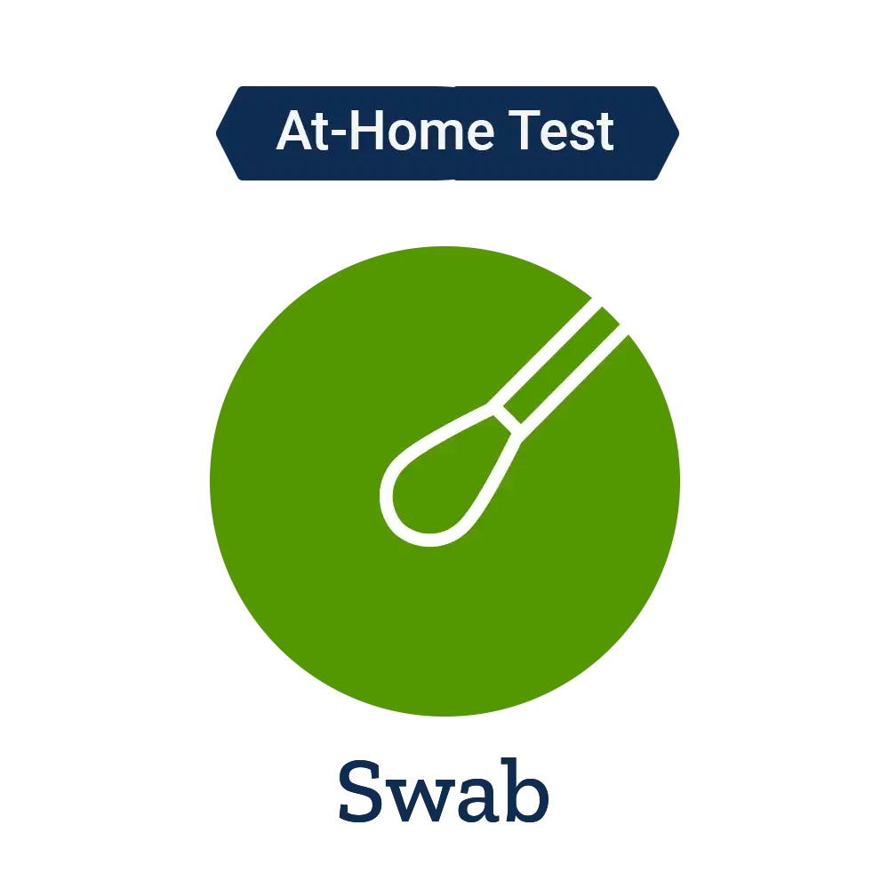 Genetic Methylation Pathways Panel Cheek Swab