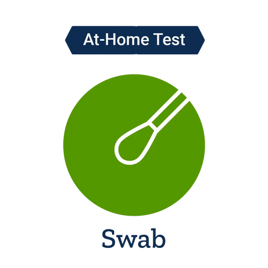 Genetic Methylation Pathways Panel Cheek Swab
