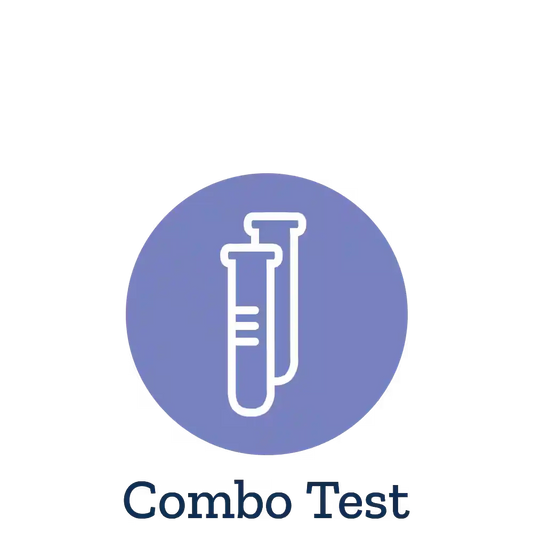 Advanced Oxidized LDL Panel Combo Test