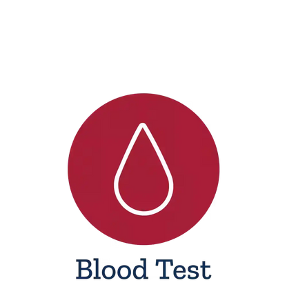 Allergen Profile with total IgE, Respiratory Area 5 Blood Test