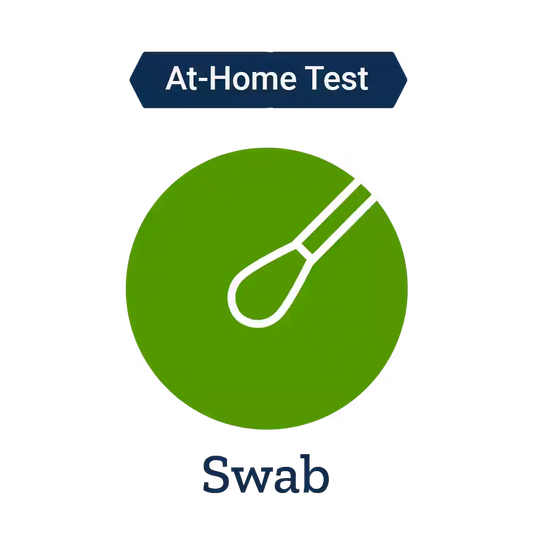Personalized Hair Growth Genetics Profile Cheek Swab Test